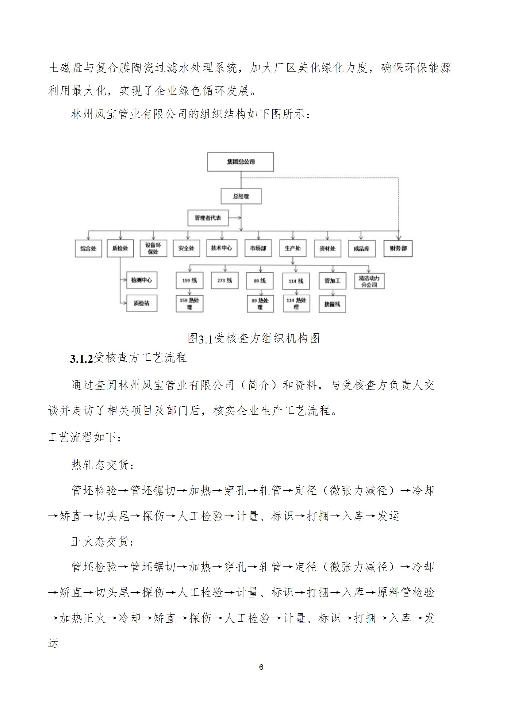 碳核查报告--林州万象城（中国）-2025(1) conv 11.jpeg