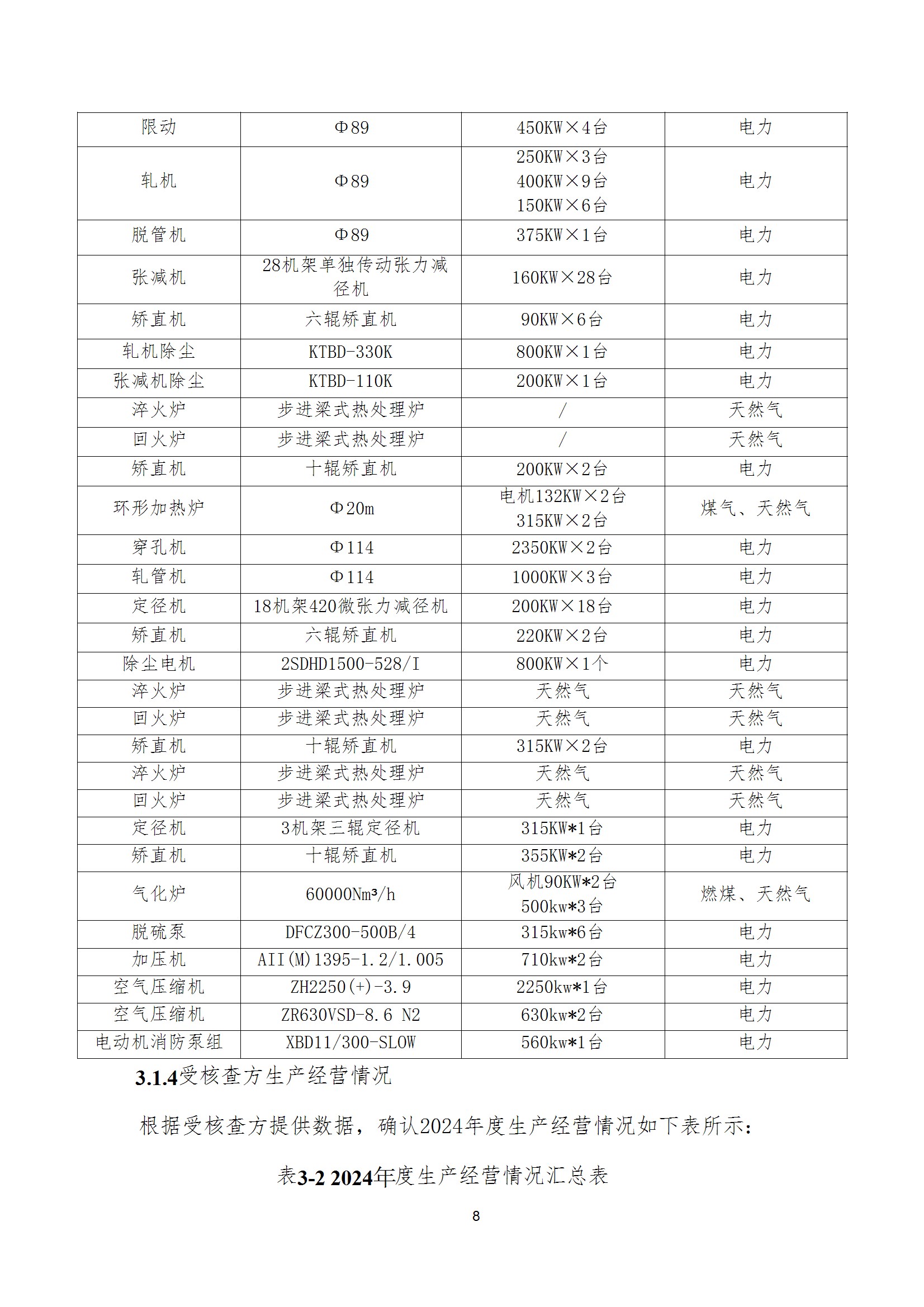碳核查报告--林州万象城（中国）-2025(1) conv 13.jpeg