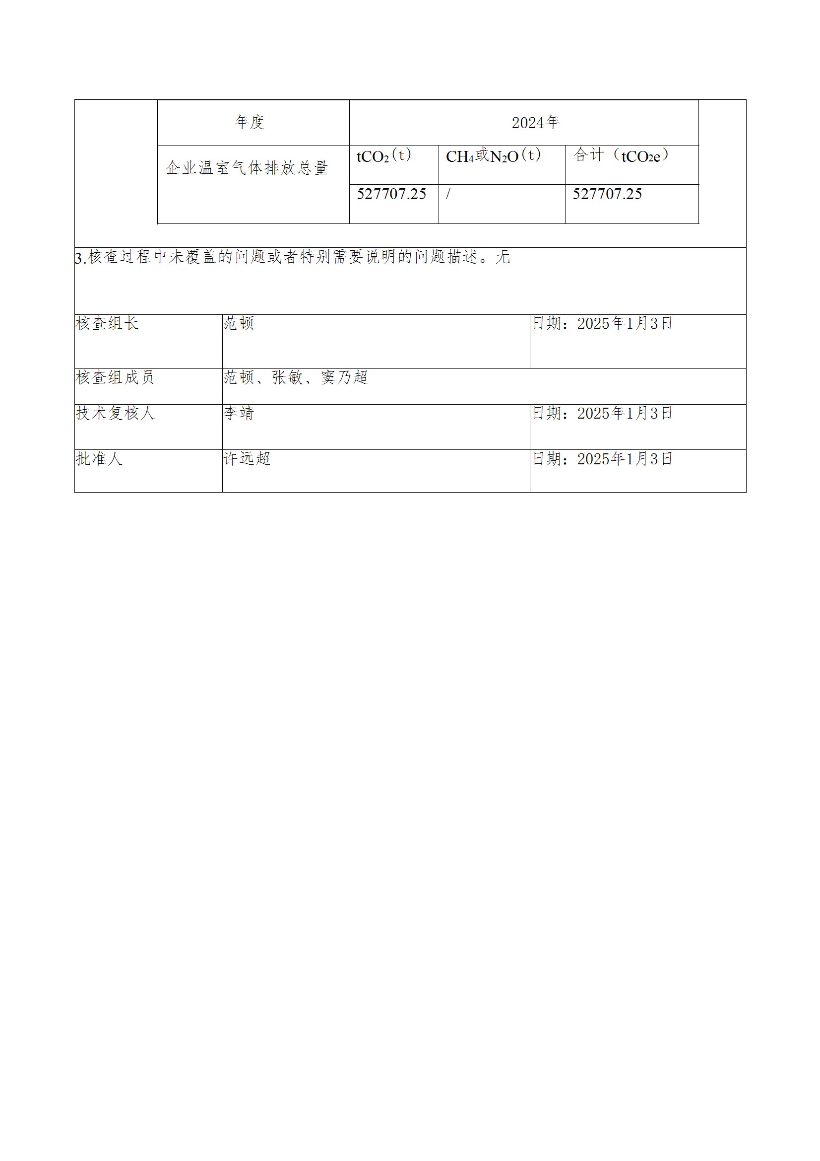 碳核查报告--林州万象城（中国）-2025(1) conv 3.jpeg